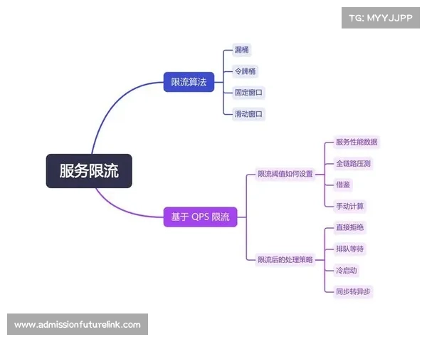 帝国时代中打造无懈可击战斗策略的全面指南与实战技巧分析 帝国时代中打造无懈可击战斗策略的全面指南与实战技巧分析
