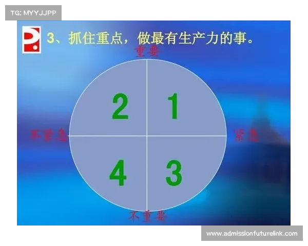 逆境中翻盘的五大关键法则助你实现战略突破与成功 逆境中翻盘的五大关键法则助你实现战略突破与成功