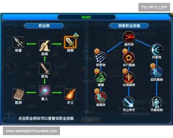 全面提升角色战力的装备强化技巧与策略全解析 全面提升角色战力的装备强化技巧与策略全解析