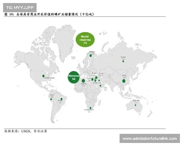 全球金矿石主要开采地分布及其资源特点分析 全球金矿石主要开采地分布及其资源特点分析