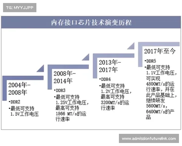 建业足球俱乐部发展历程与现状分析及未来战略解读